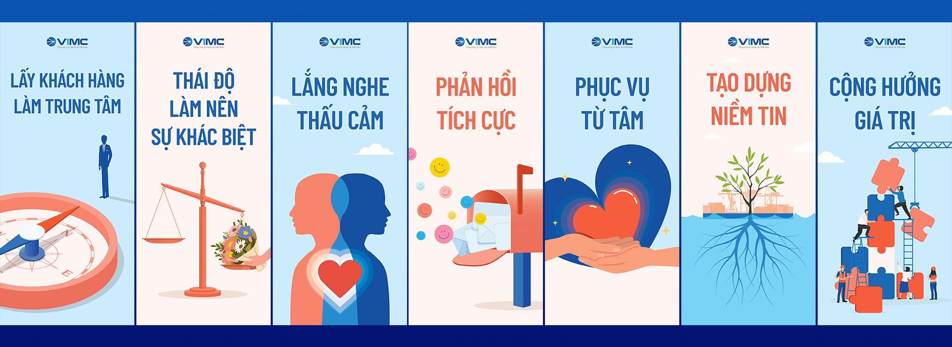 ĐẠI LÝ HÀNG HẢI ĐÀ NẴNG (VOSA DANANG)